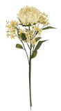 Kunstbloemen Protea Kunstbloemen Set van 2 Bloemtakken 70 cm Zijde
