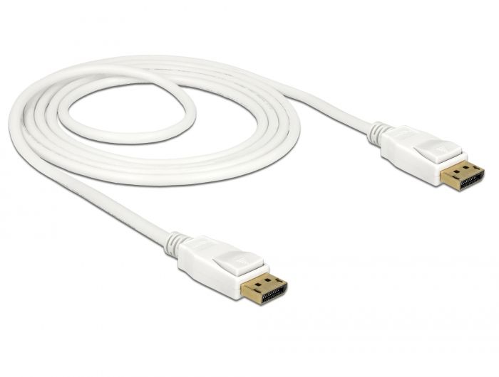 DeLOCK 85509 - 1,5m - wit