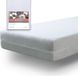 Tural - Protège-matelas avec fermeture éclair. Éponge 100% coton. Taille 80x190/200 cm (jusqu'à 30 cm)