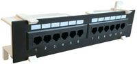 DSIT CAT6a UTP Wallmount Patchpaneel - 12 poorts