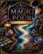 The Magic in the Pour: A Resin Art Guidebook