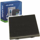 Alapure Koolstoffilter voor Juno D241 / 9029793693