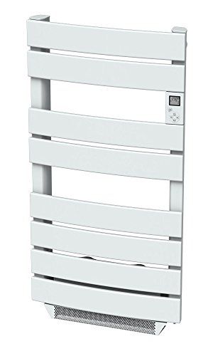 Cayenne New Pluton radiator - 600 W en 1000 W ventilator