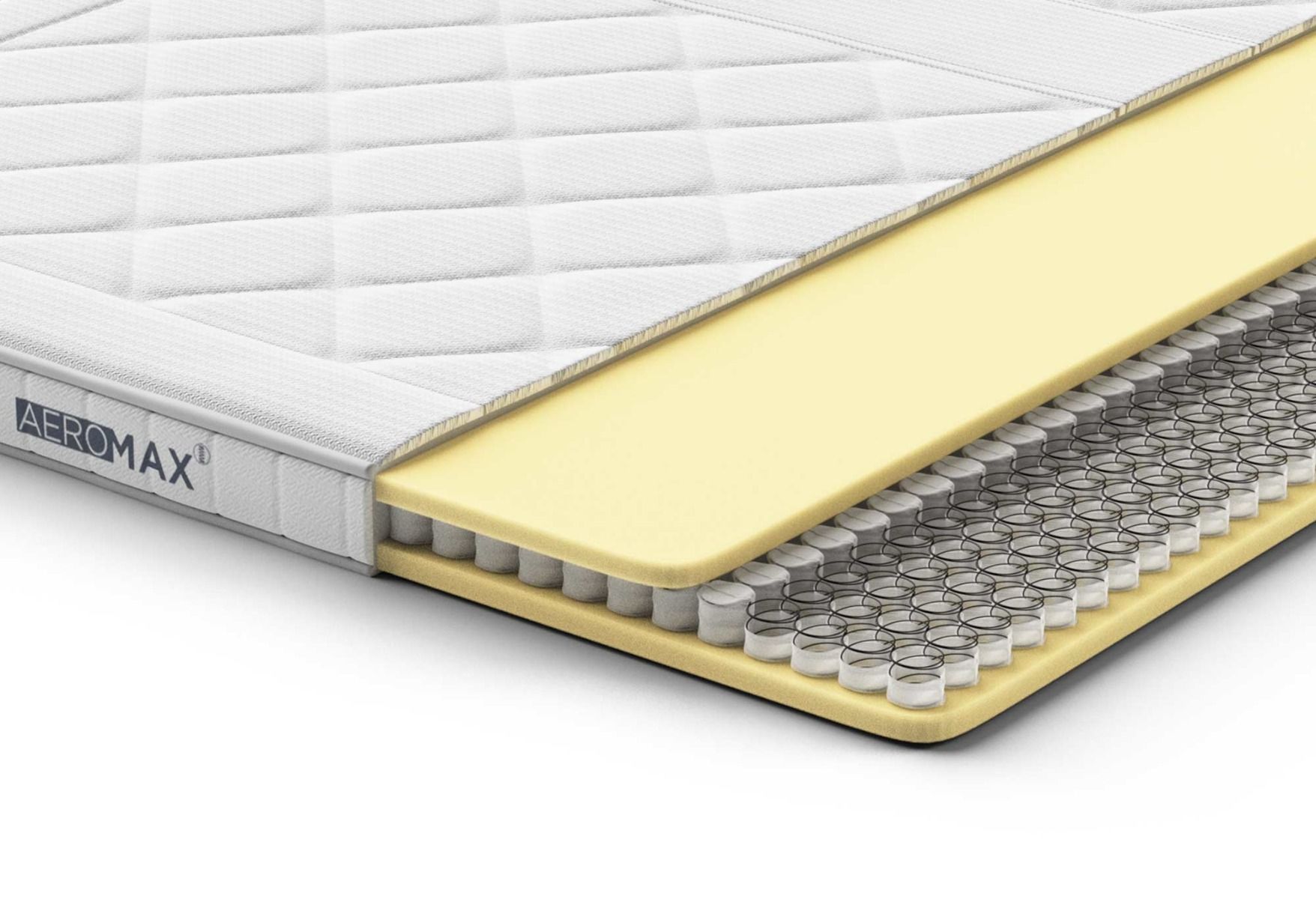 Swiss Sense AEROMAX Comfort I Topper
