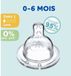 Dodie Sensation Fopspeen Set 4 Stuks Transparant