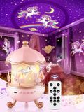 Merkloos Sterrenhemel Projectorlamp met White Noise, Nachtlampje voor Kinderen, 12 Kleurmodi, 6 Films, Afstandsbediening, Geluidsmachine, Cadeau
