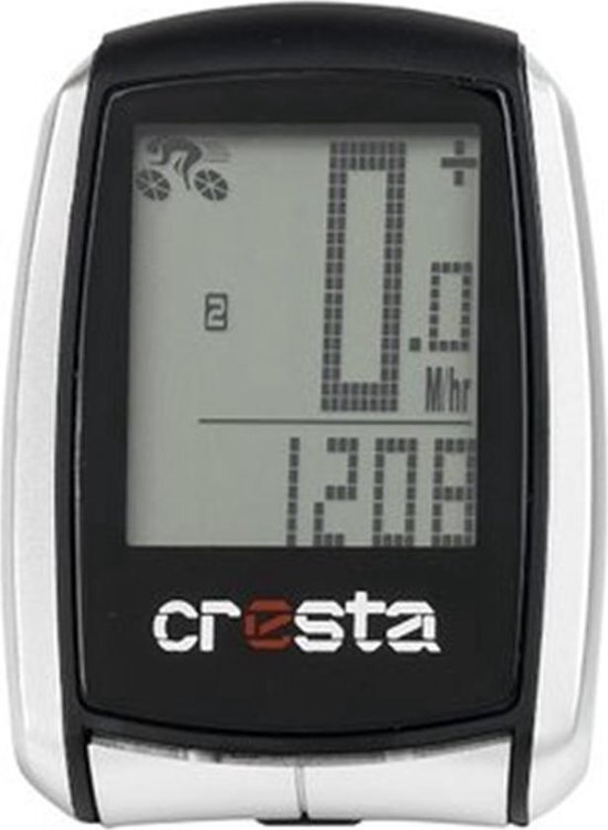 Cresta PFC560