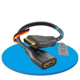 Sonero HDMI-Aansluitadapter, 4K High Speed Premium, A Male Naar A Female, Vergulde Contacten, Dubbel Afgeschermd, PVC-Hoes, 0,15 M