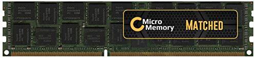 MicroMemory MMXHP-DDR4D0003 64 GB DDR4 2133 MHz geheugenmodule – modules (64 GB, 1 x 64 GB, DDR4, 2133 MHz, 288-pin DIMM)