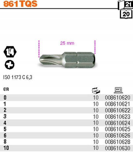 BETA Torq bitset GR0 1/4" 25mm