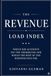 The Revenue Load Index: Which B2B accounts pay for themselves and which the rest of the business pays for