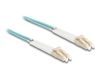 Delock 88080 InfiniBand en Glasvezelkabel 2 m LC Aqua-kleur