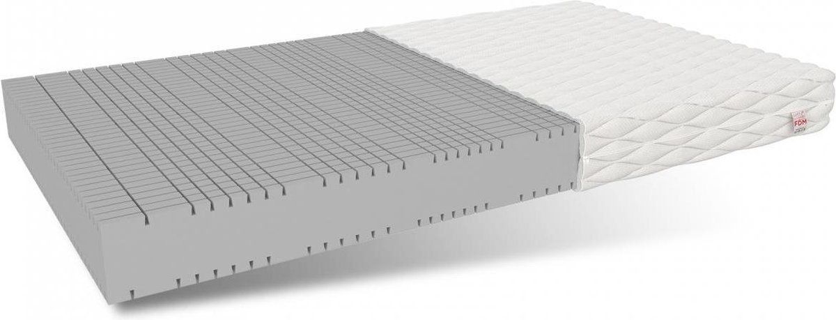 Viking Choice Schuim Matras H4 - 160x200cm - 17cm - 7 Zones - Wit