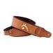 RightOn Fakey Bass - Woody sangle de guitare