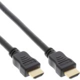 Inline Panda Inline HDMI/HDMI 0.5m
