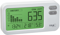 TFA-Dostmann TFA Dostmann AirCO2ntrol Coach CO2 Monitor - Wit - Luchtkwaliteitsmeter