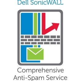 SonicWall Comprehensive Anti-Spam Service Firewall - 2 jaar - Meertalig
