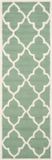 Safavieh Tapijtloper Noelle wol Turquoise