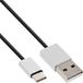 Inline Panda Inline 35834 USB-kabel zwart 1,5m