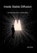 Inside Stable Diffusion: The Same Idea, Worn a Hundred Ways: A Hands-On Guide to Generation, Fine-Tuning, and Control