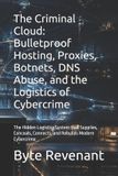 The Coercion Stack The Criminal Cloud: Bulletproof Hosting, Proxies, Botnets, DNS Abuse, and the Logistics of Cybercrime: The Hidden Logistics System that Supplies, Conceals, Connects, and Rebuilds Modern Cybercrime: 3