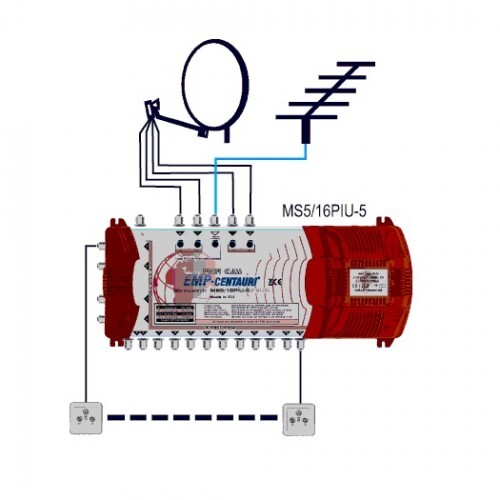 Emp-Centauri Multiswitch MS5/16PIU-5