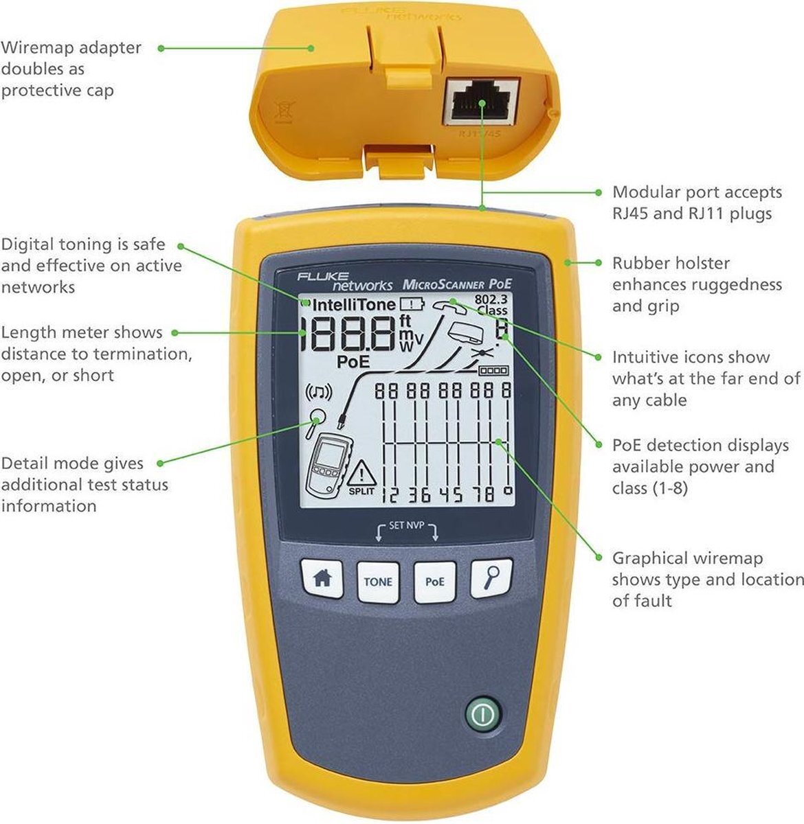 FLUKE networks MS-POE-KIT MicroScanner POE Professional Kit