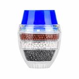 Merkloos DealDonkey Kraanfilter - 4 Filters - Past op 99% kranen
