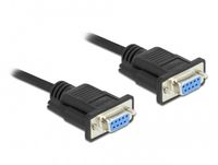 Delock 86620 Serial Attached SCSI (SAS)-kabel 4 m Zwart