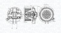 Binnenventilator