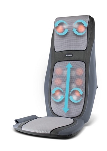 HoMedics HM EDS-4000