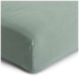 Prénatal Fitted Sheet