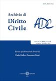 Rivista archivio di diritto civile (2025) (Vol. 3)