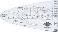 Wedo 528 Parabel Y = X² eenheidsbesparing, breukvast, transparant