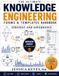 The Ultimate Knowledge Engineering Forms & Templates Handbook. Strategy & Governance (Book 1): 60 Forms, Templates, Worksheets & Assessment Tools with Tutorials, Worked Examples & AI Prompt Library