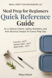 Meal Prep for Beginners Quick Reference Guide