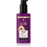 Schwarzkopf Gliss 9000101749571