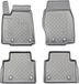 Winparts GO! Aristar Rubbermatten Guardliner voor Jeep Grand Cherokee V (WL) 4xe Plug-in Hybrid SUV/5 05.2022- 5 seats Zwart