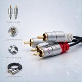 Qoltec 2x RCA male/2x RCA male cable | 0.5m | Black