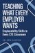 Teaching Libri GmbH Teaching What Every Employer Wants Paperback