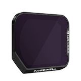 Freewell Filtre à densité neutre ND1000 pour Mavic 3 Classic