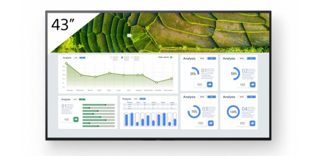 Sony FW-43BZ30L 43" 4K Ultra HD Digital Signage Display - Android, Wi-Fi, 24/7