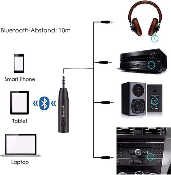 mini bluetooth-ontvanger 2 voor de prijs van &#233;&#233;n!! - mini draadloze bluetooth-ontvanger bluetooth audio-adapter 3,5 mm auto aux-in jack-ontvanger - voor thuis auto pc audio muziek hoofdtelefoon luidsprekers zwart - handsfree bellen