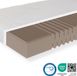 Matelas 160x200 H5, matelas en mousse HR 160x200 cm, hauteur 18 cm, coutil Active Greenfirst antibactérien, idéal pour les personnes allergiques, lavable avec fermeture éclair 4 côtés, matelas H5, matelas respirant, adapté aux personnes allergiques, matelas ergonomique