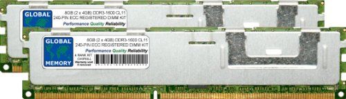 GLOBAL MEMORY 8GB (2 x 4GB) DDR3 1600MHz PC3-12800 240-PIN ECC GEREGISTREERD DIMM (RDIMM) GEHEUGEN KIT VOOR SERVERS/WERKSTATIONS/MOEDERBORDEN (4 RANK KIT CHIPKILL)