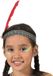 Funny Fashion Indianenband - met veer - 54 cm - polyester