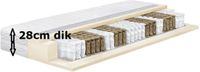 Zaanse Bedden Pocketvering Matras XXL 28cm - 80x200