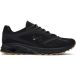 Under Armour Apparition Trainers