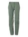 VAUDE Women's Farley Stretch Zo Pants II