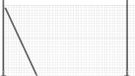 vidaXL Euro-hek met betonnen voetstuk 10 x 1,4 m PVC-Coated Staal Mesh